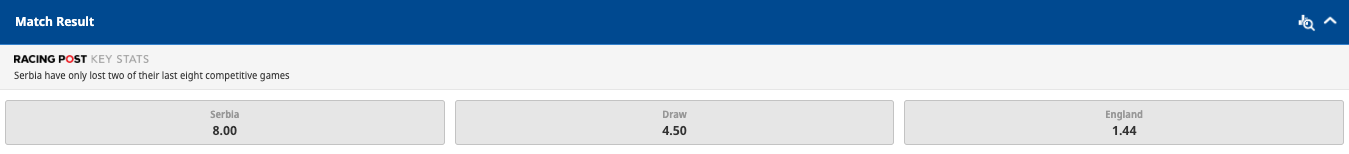 Screenshot of Betfred Odds for Serbia versus England football game